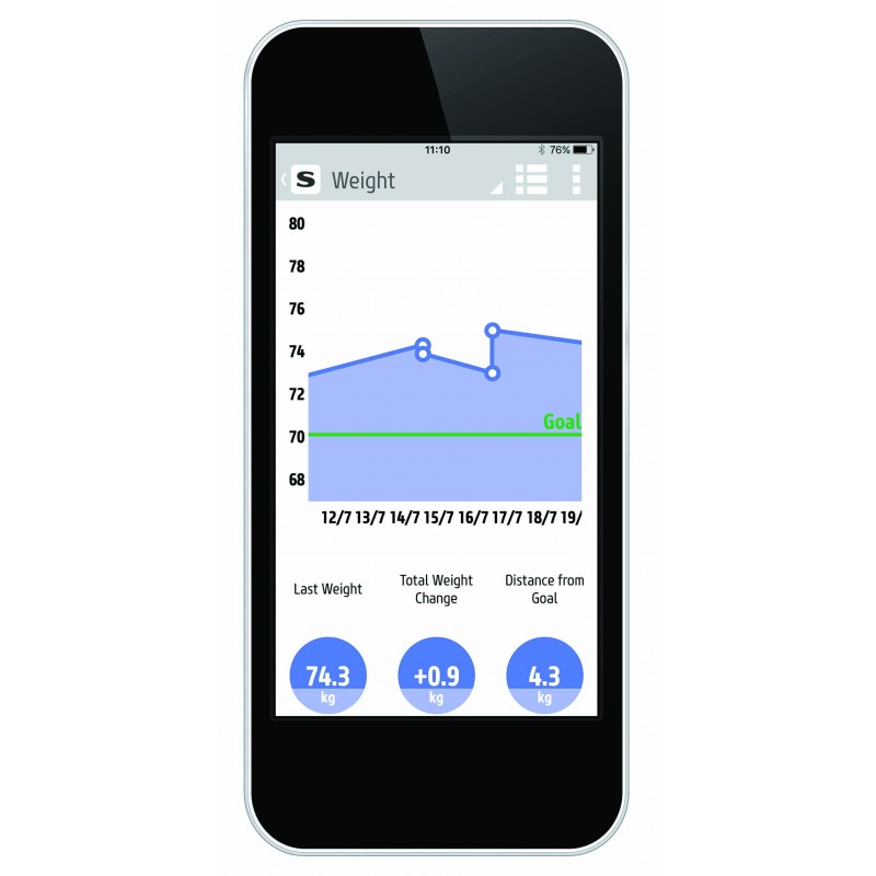Salter MiBody Digital Analyser Bathroom Scale