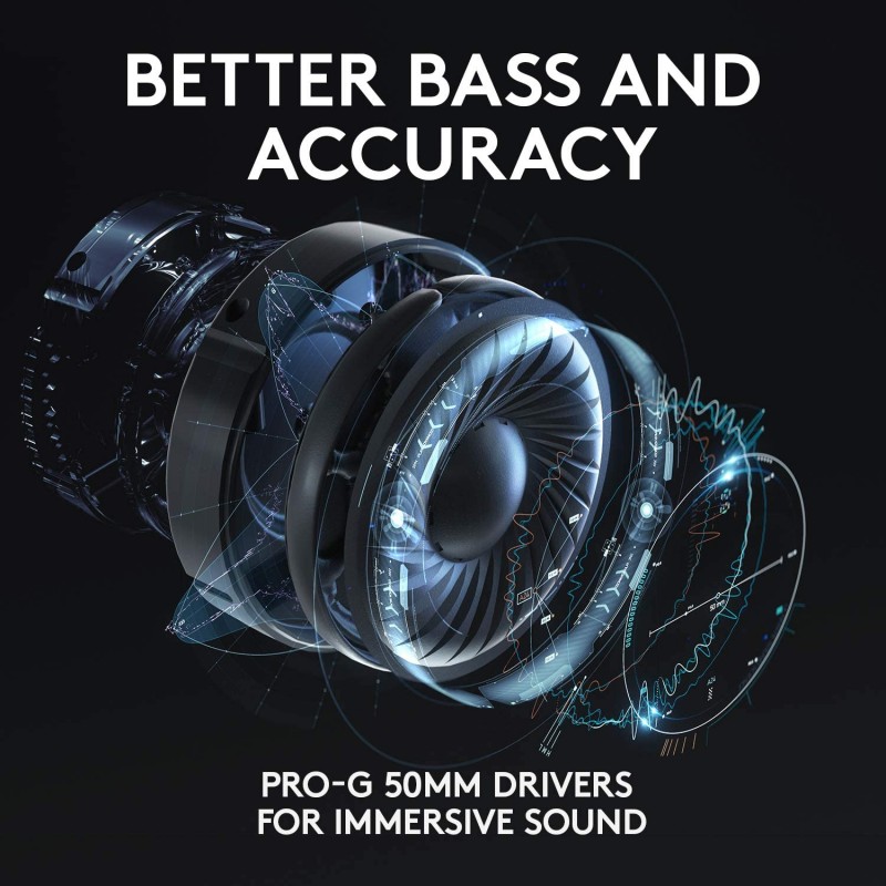 Logitech G635 Wired Gaming Headset, DTS Headphone:X 2.0 3D Surround Sound