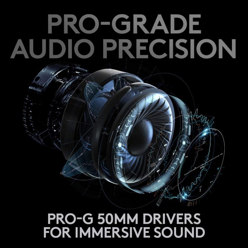 Logitech Gaming PRO X Wireless LIGHTSPEED Gaming Headset with Blue VOICE Mic Filter Tech